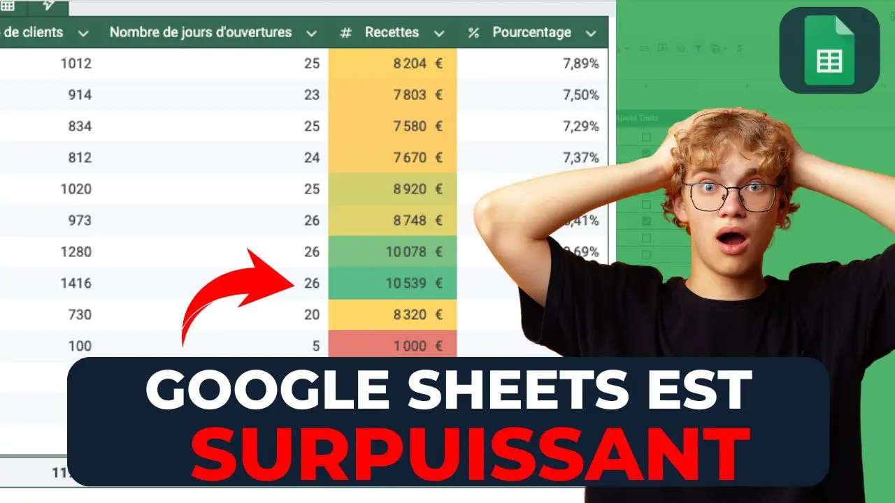 Formation Gratuite 2 Google Sheets