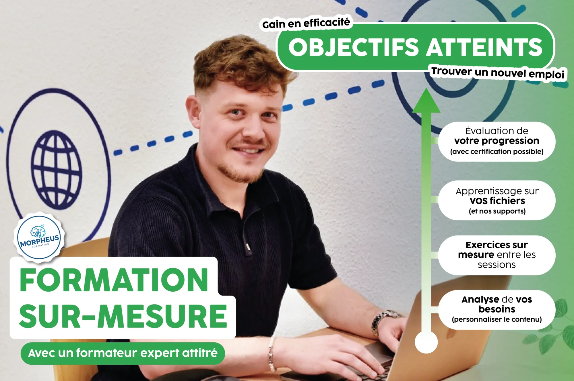 formation sur-mesure google sheets 