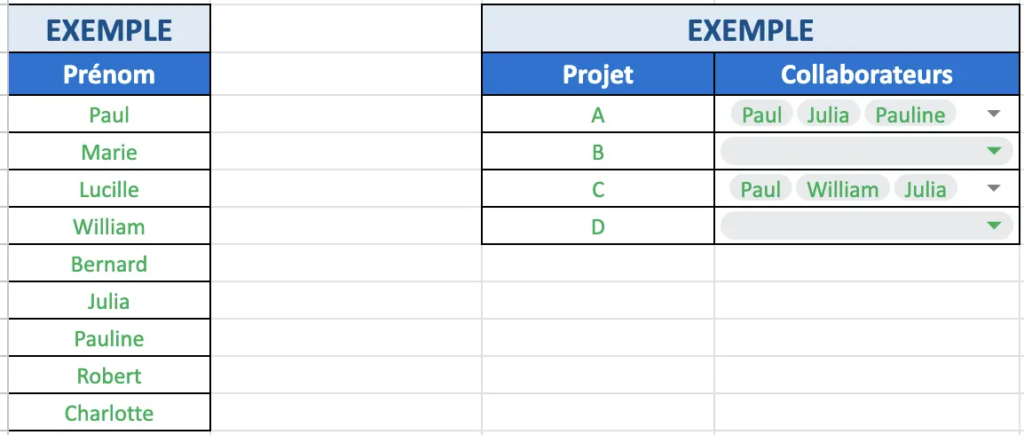 Google sheets menu déroulant à choix multiples