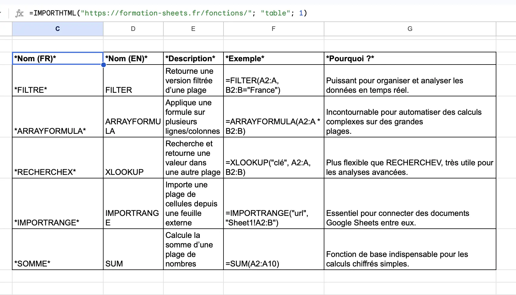 fonction IMPORTHTML tableau à partir d'une page
