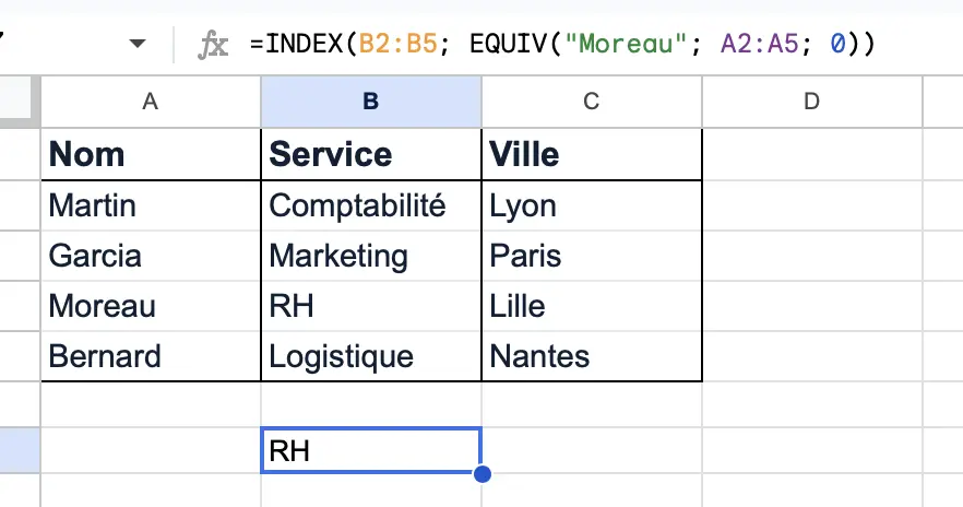 fonction INDEX google Sheests exemple d'utilisation