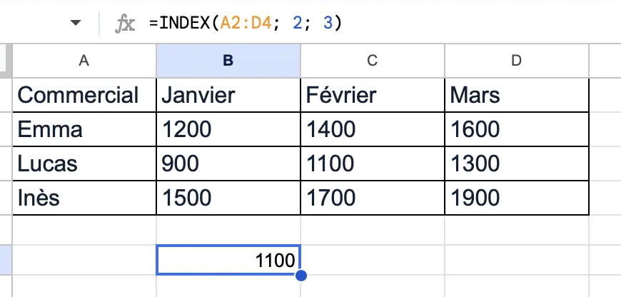 Fonction INDEX google Sheets récupérer un chiffre d’affaires précis