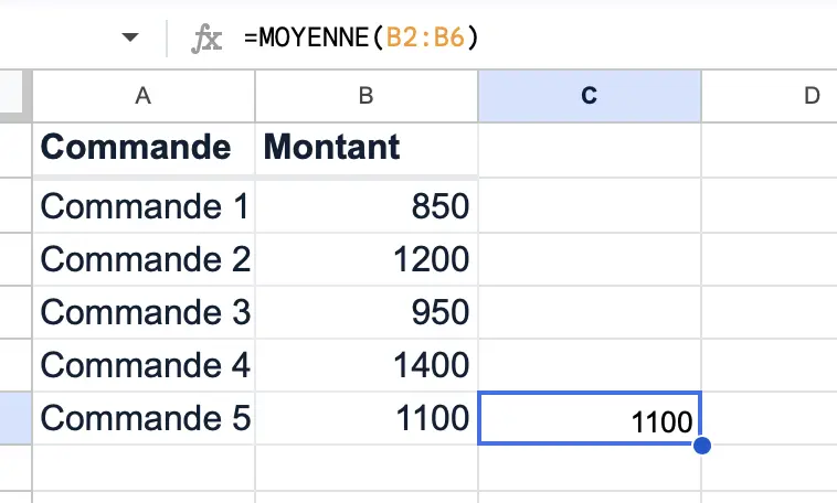 fonction moyenne google sheets calculer le panier moyen